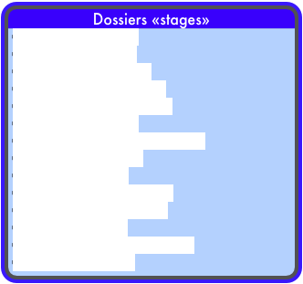 Dossiers «stages»
ADAM - Stage.zip
BAICRY - Stage.zip
BALTZER - STAGE.zip
BENSALAH - STAGE.zip
BOUMADHI - STAGE.zip
CILDIR - STAGE.zip
DOMENEGHETTY - STAGE.zip
GASPAR - Stage.zip
MURR - Stage.zip
NARAYNEN - STAGE.zip
OBERMEYER - Stage.zip
PRAM - Stage.zip
VAN DE WALLE - STAGE.zip
WEBER - Stage.zip